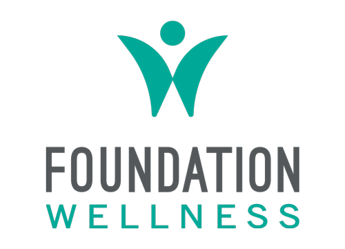 foundationwellness-logo